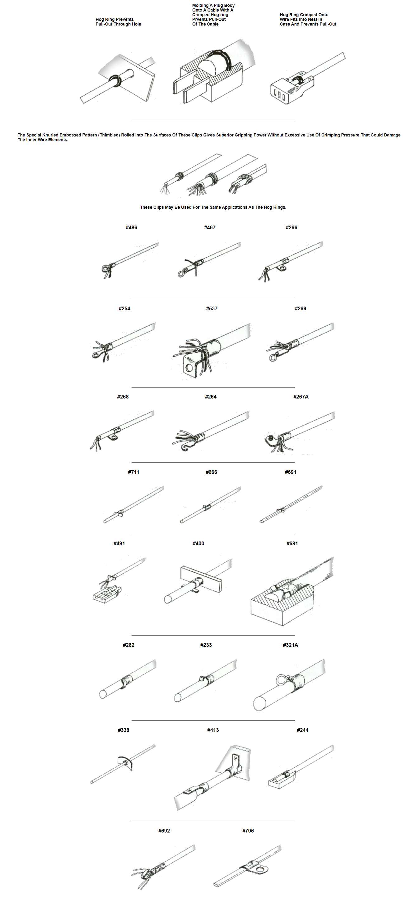 Small Precision Metal Stampings